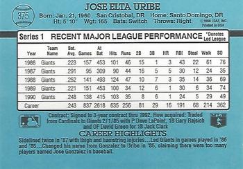 1991 Donruss #375 Jose Uribe Back