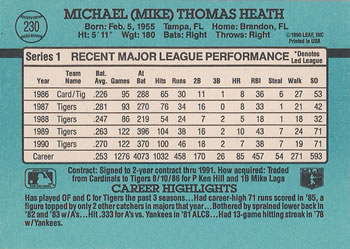 1991 Donruss #230 Mike Heath Back