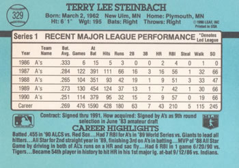 1991 Donruss #329 Terry Steinbach Back