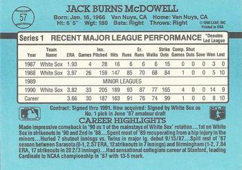 1991 Donruss #57 Jack McDowell Back