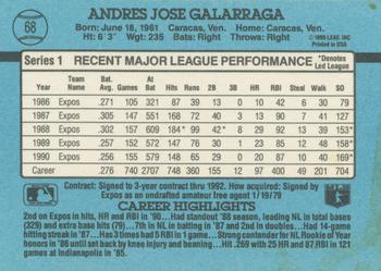 1991 Donruss #68 Andres Galarraga Back
