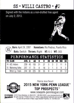 2015 Choice New York-Penn League Top Prospects #15 Willi Castro Back