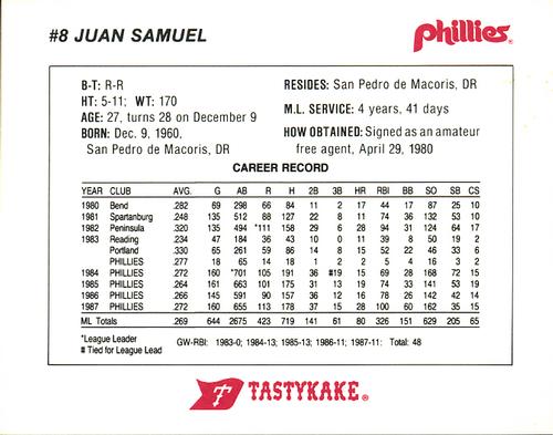 1988 Tastykake Philadelphia Phillies #NNO Juan Samuel Back