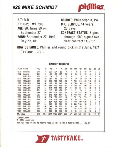 1988 Tastykake Philadelphia Phillies #NNO Mike Schmidt Back