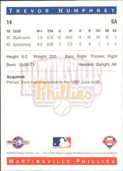 1993 Classic Best Martinsville Phillies #14 Trevor Humphry Back