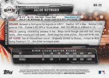 2017 Bowman Draft #BD-22 Jacob Heyward Back