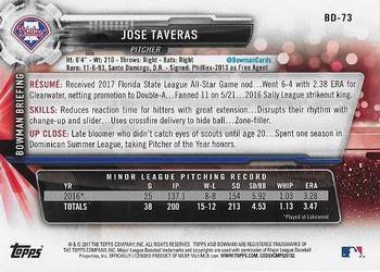 2017 Bowman Draft #BD-73 Jose Taveras Back