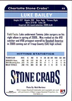 2012 Grandstand Charlotte Stone Crabs #NNO Luke Bailey Back