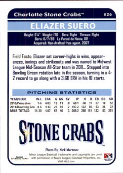 2012 Grandstand Charlotte Stone Crabs #NNO Eliazer Suero Back