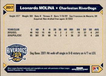 2017 Grandstand Charleston RiverDogs #NNO Leonardo Molina Back