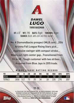 2017 Bowman Platinum - Top Prospects Black #TP-DL Dawel Lugo Back