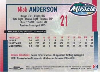 2017 Grandstand Fort Myers Miracle #NNO Nick Anderson Back