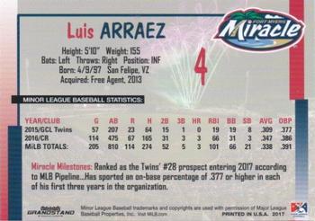 2017 Grandstand Fort Myers Miracle #NNO Luis Arraez Back