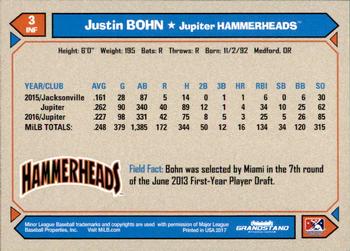 2017 Grandstand Jupiter Hammerheads #NNO Justin Bohn Back