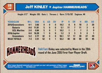2017 Grandstand Jupiter Hammerheads #NNO Jeff Kinley Back