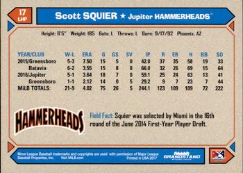 2017 Grandstand Jupiter Hammerheads #NNO Scott Squier Back