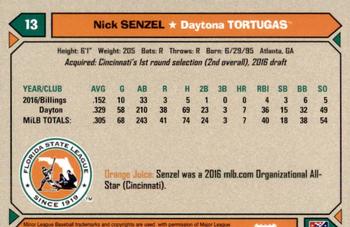 2017 Grandstand Florida State League Top Prospects #NNO Nick Senzel Back