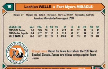 2017 Grandstand Florida State League Top Prospects #NNO Lachlan Wells Back