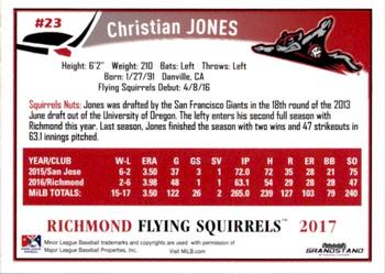 2017 Grandstand Richmond Flying Squirrels #NNO18 Christian Jones Back