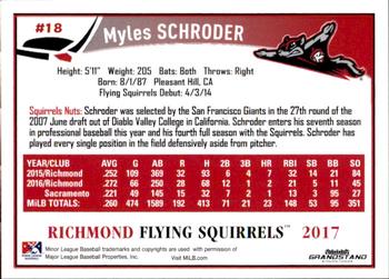 2017 Grandstand Richmond Flying Squirrels #NNO24 Myles Schroder Back