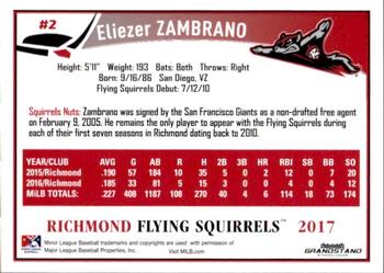 2017 Grandstand Richmond Flying Squirrels #NNO27 Eliezer Zambrano Back