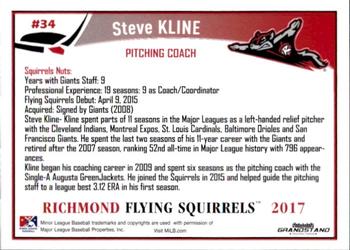 2017 Grandstand Richmond Flying Squirrels #NNO29 Steve Kline Back