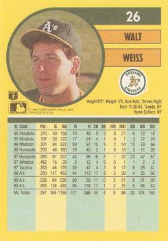 1991 Fleer #26 Walt Weiss Back