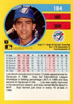 1991 Fleer #184 Luis Sojo Back