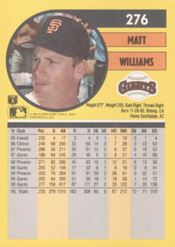 1991 Fleer #276 Matt Williams Back