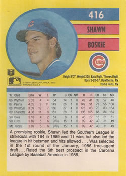 1991 Fleer #416 Shawn Boskie Back
