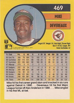 1991 Fleer #469 Mike Devereaux Back