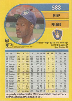 1991 Fleer #583 Mike Felder Back