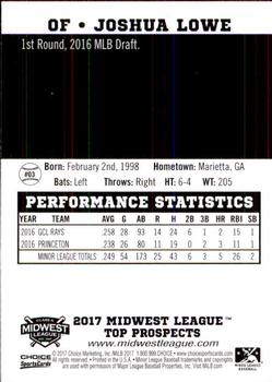 2017 Choice Midwest League Top Prospects #03 Joshua Lowe Back