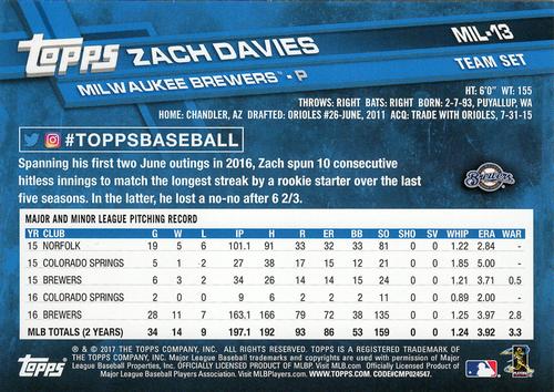 2017 Topps Milwaukee Brewers 5x7 #MIL-13 Zach Davies Back