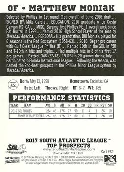 2017 Choice South Atlantic League Top Prospects #22 Mickey Moniak Back