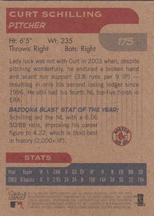2004 Bazooka - Minis #175 Curt Schilling Back