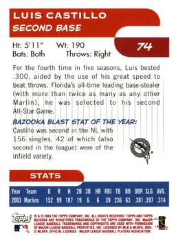 2004 Bazooka - Red Chunks #74 Luis Castillo Back