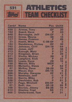 2016 Topps - 65th Anniversary Buybacks Silver Stamp #531 Athletics Leaders / Checklist (Rickey Henderson / Rick Langford) Back