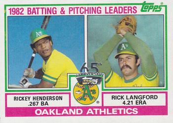 2016 Topps - 65th Anniversary Buybacks Silver Stamp #531 Athletics Leaders / Checklist (Rickey Henderson / Rick Langford) Front