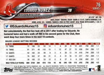 2018 Topps #76 Eduardo Nunez Back