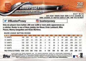 2018 Topps #250 Buster Posey Back