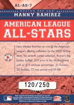 2004 Donruss - All-Stars American League Black #AL-AS-7 Manny Ramirez Back