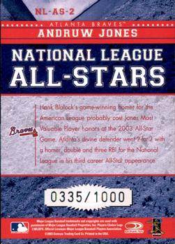 2004 Donruss - All-Stars National League #NL-AS-2 Andruw Jones Back