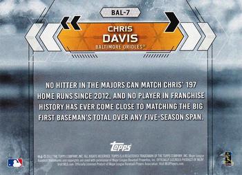 2017 Topps National Baseball Card Day - Baltimore Orioles #BAL-7 Chris Davis Back