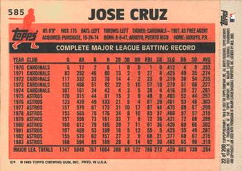 2002 Topps Archives #22 Jose Cruz Back
