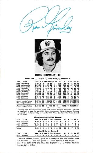 1977 Baltimore Orioles Photo Album #NNO Ross Grimsley Back