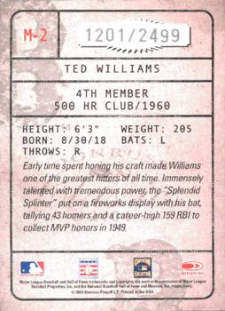 2004 Donruss Classics - Membership #M-2 Ted Williams Back