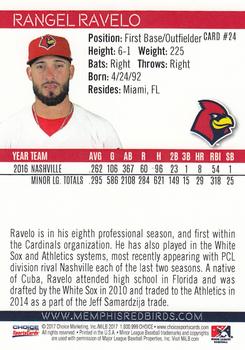 2017 Choice Memphis Redbirds #24 Rangel Ravelo Back