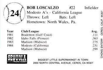 1985 Chong Modesto A's #24 Bob Loscalzo Back
