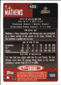 2002 Topps Total #435 T.J. Mathews Back
